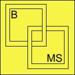 Square Dance Basic und Mainstream